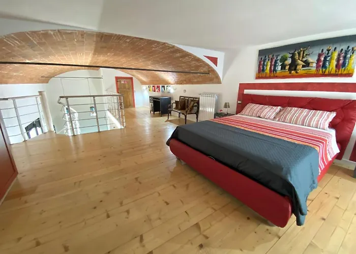 Arno Loft